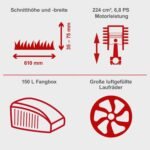 Scheppach MR224-61 Benzin-Rasentraktor mit 6,8 PS und 61 cm Schnittbreite – Bild 4