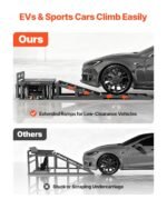 VEVOR Air tragbare Autohebebühnen 2 STK. 5 t, max. Hubhöhe 32 cm, pneumatische Rampenheber mit Luftfederung & Radkeile & Verlängerungsrampen & erhöhte Säulen, für Limousinen SUVs Pickups