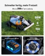 MAMMOTION LUBA mini AWD Mähroboter ohne Kabel für 1500 m² mit 80% Steigfähigkeit – Bild 6